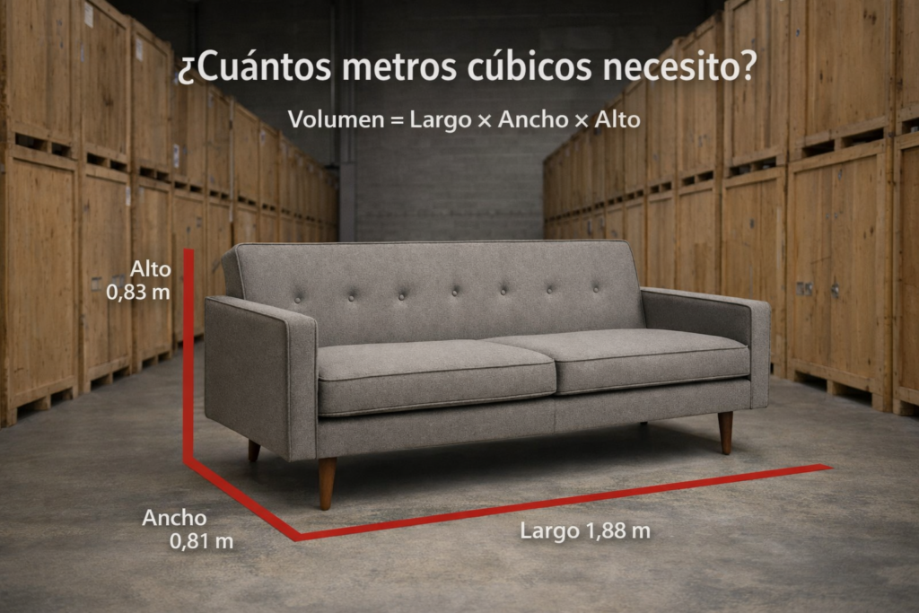 precios de guardamuebles en Madrid por metro cúbico